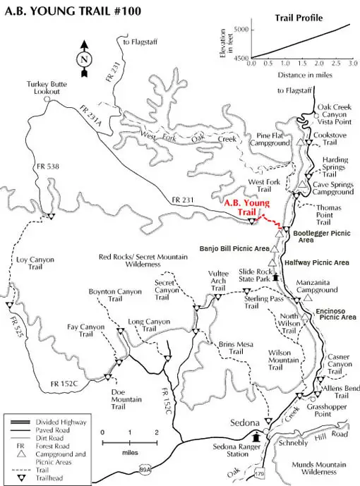 Map, A.B. Young Trail in Sedona Arizona